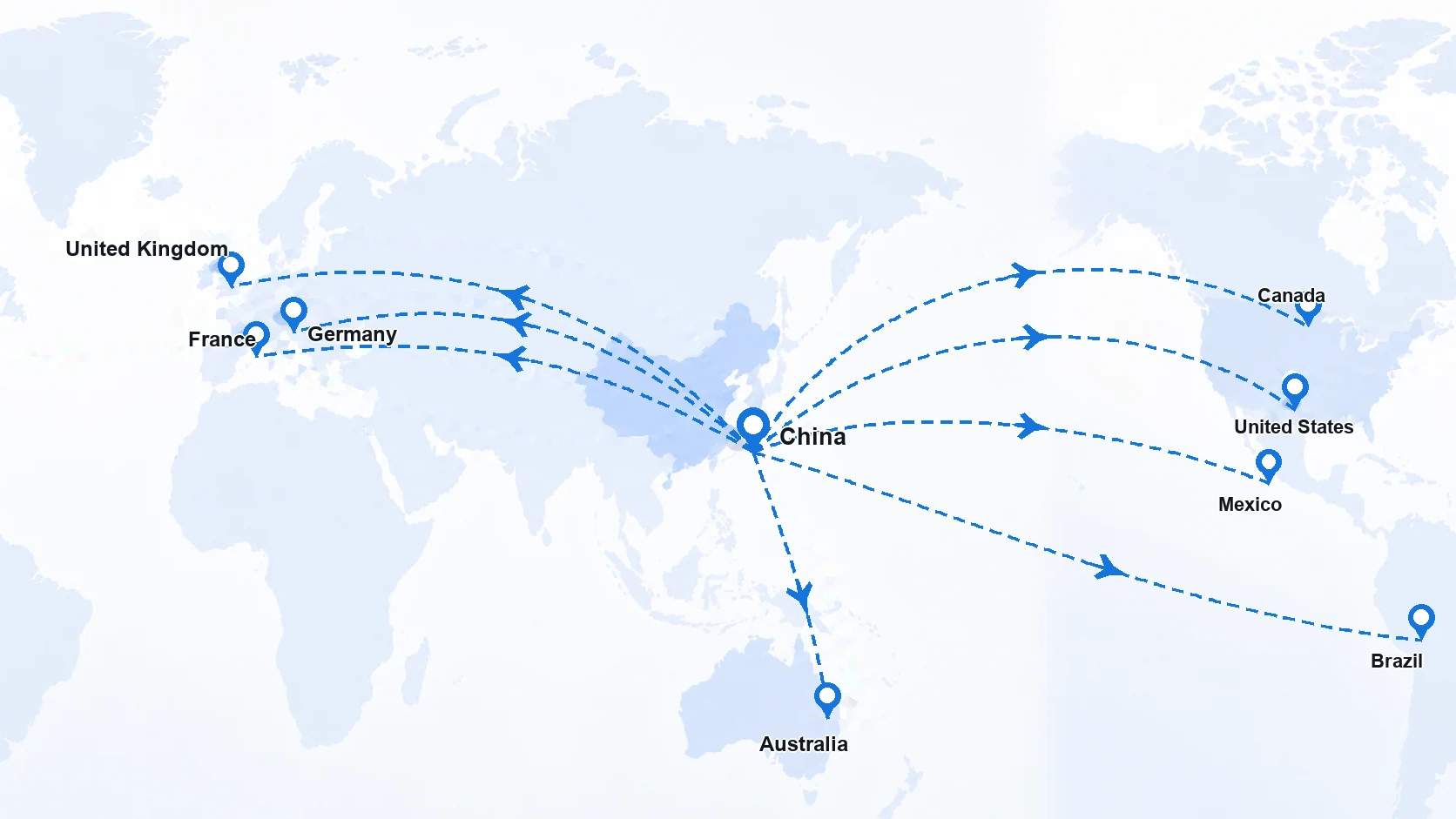 World map showing dedicated air shipping lanes from China to the United States, Canada, Mexico, Brazil, United Kingdom, France, Germany, and Australia